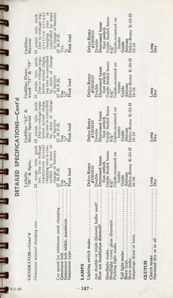 1940 Cadillac LaSalle Data Book Page 81